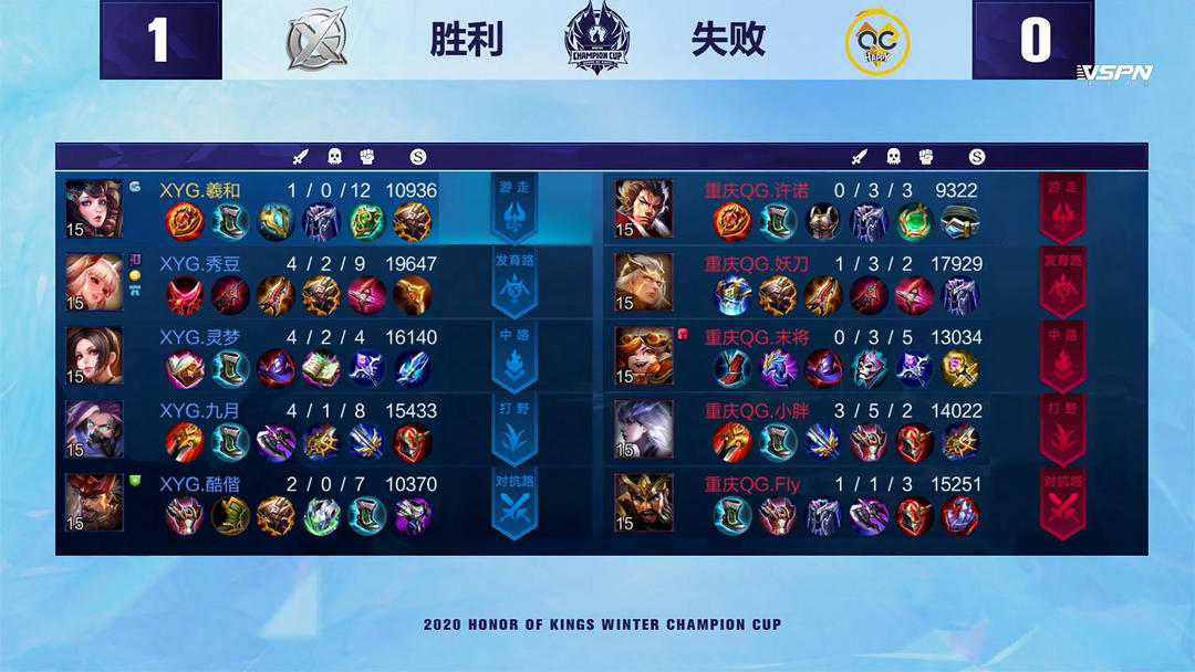 体商融合 体商融合