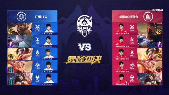 世体:巴萨在7场西甲击中8次门柱,为西甲最多球队