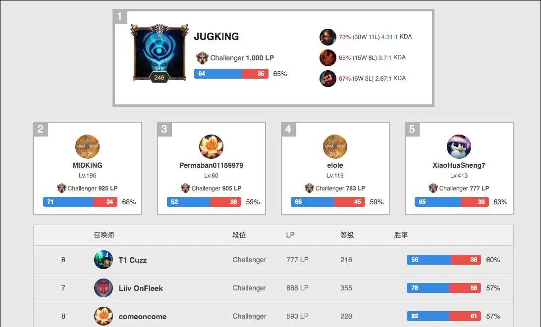 “丽马”开跑,这份健康指南要收好!.